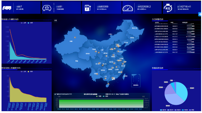 盈峰環(huán)境再次入選湖南長(zhǎng)沙智能汽車(chē)產(chǎn)業(yè)生態(tài)火炬計(jì)劃！